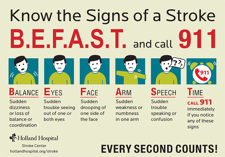 Stroke Education for Kids Holland Hospital